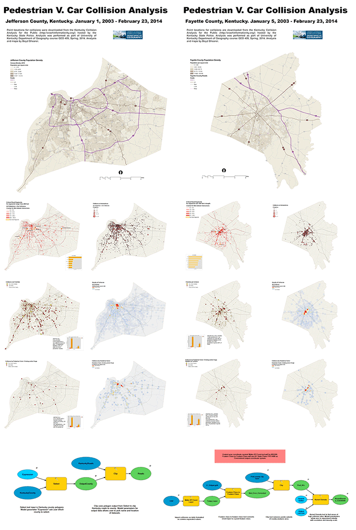 Combined Maps